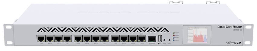 MikroTik CCR1016-12G-R2 Cloud Core Router 12x1Gb Ports L6